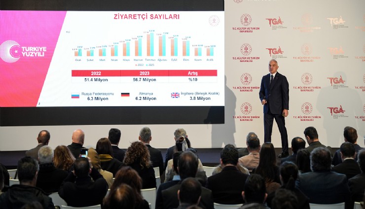 Bakan Ersoy açıkladı: 2023 yılında turizm rekoru kırıldı