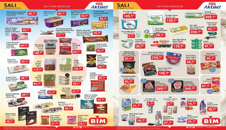 BİM’e fındık, yer fıstığı, ceviz geliyor! 12 Kasım 2024 BİM aktüel kataloğu