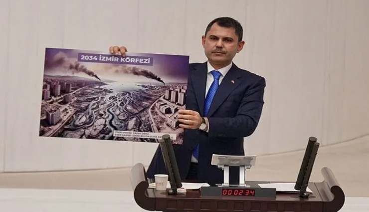 Bakan Kurum'dan TBMM'de Körfez sunumu: Yapay zekaya 10 yıl sonraki Körfezi çizdirdi