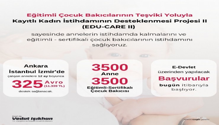 Bakan Işıkhan duyurdu: Çalışan annelere 325 euro destek verilecek