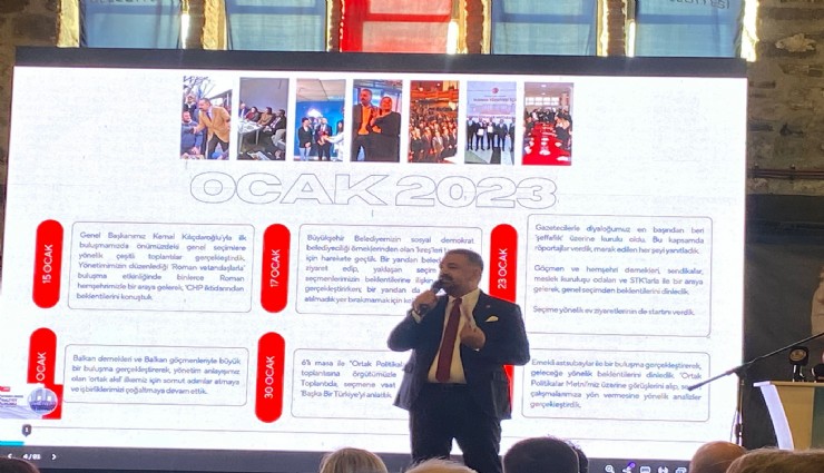 CHP İl Başkanı Aslanoğlu'ndan 2 yıl raporu: Şeffaf yönettik