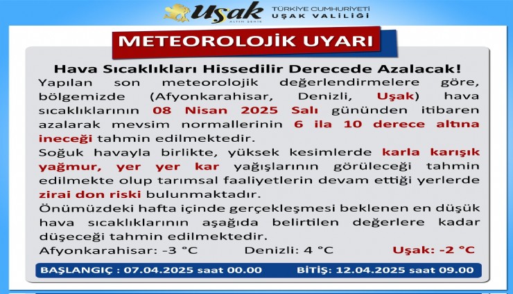 Uşak Valiliğince soğuk hava uyarısı