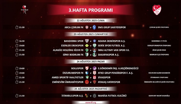 Trendyol 1. Lig'de 3 ve 4. hafta programları açıklandı