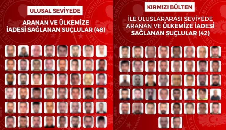 16 ülkede operasyon: 90 firari suçlu Türkiye'ye getirildi