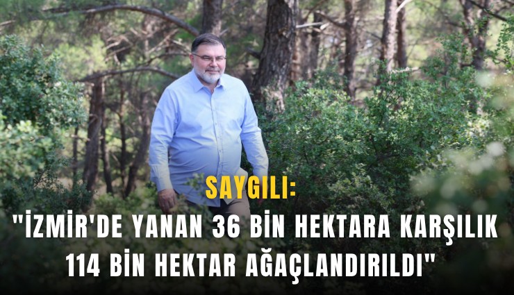 Saygılı: 